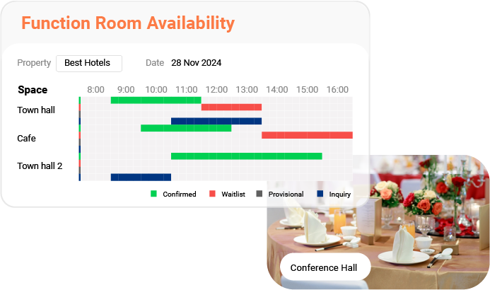 Banquets and Conferencing